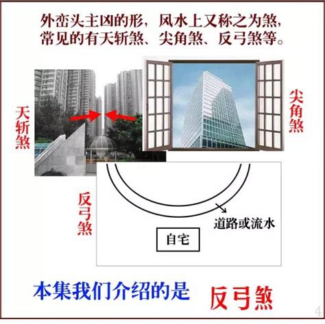 反弓路|13种常见的风水煞气及化煞方法